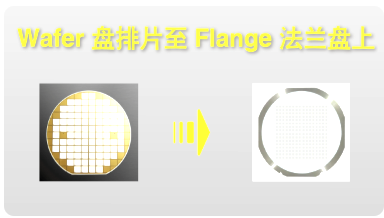 摆片方式一